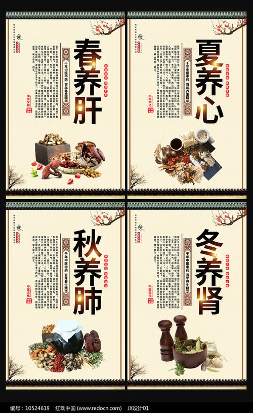 順應四時，頤養天年——大氣中醫四季養生文化展板